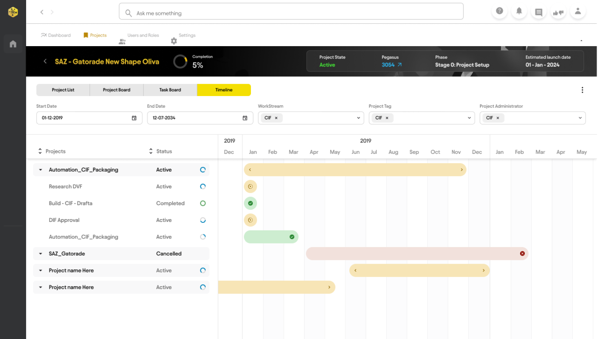 Timeline & Progress View