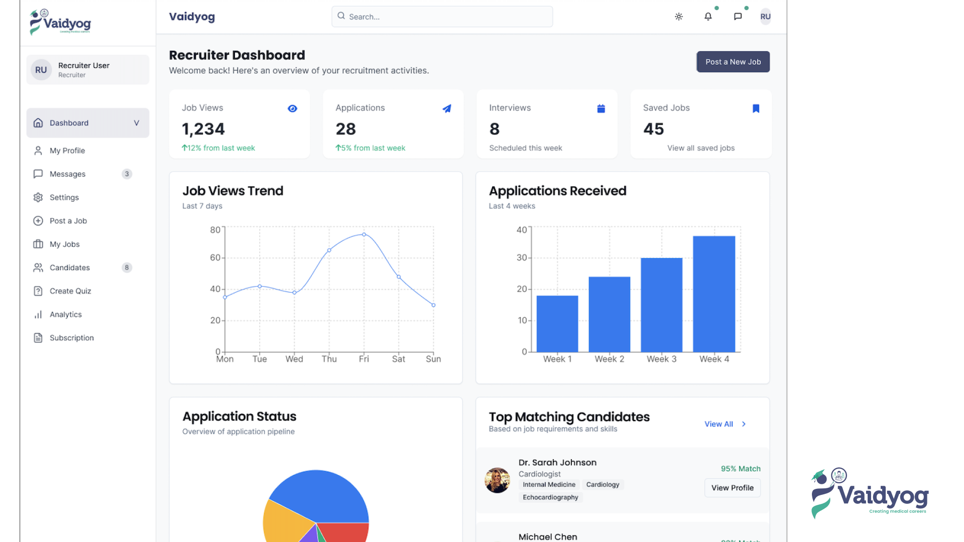 Vaidyog Healthcare Recruitment Platform